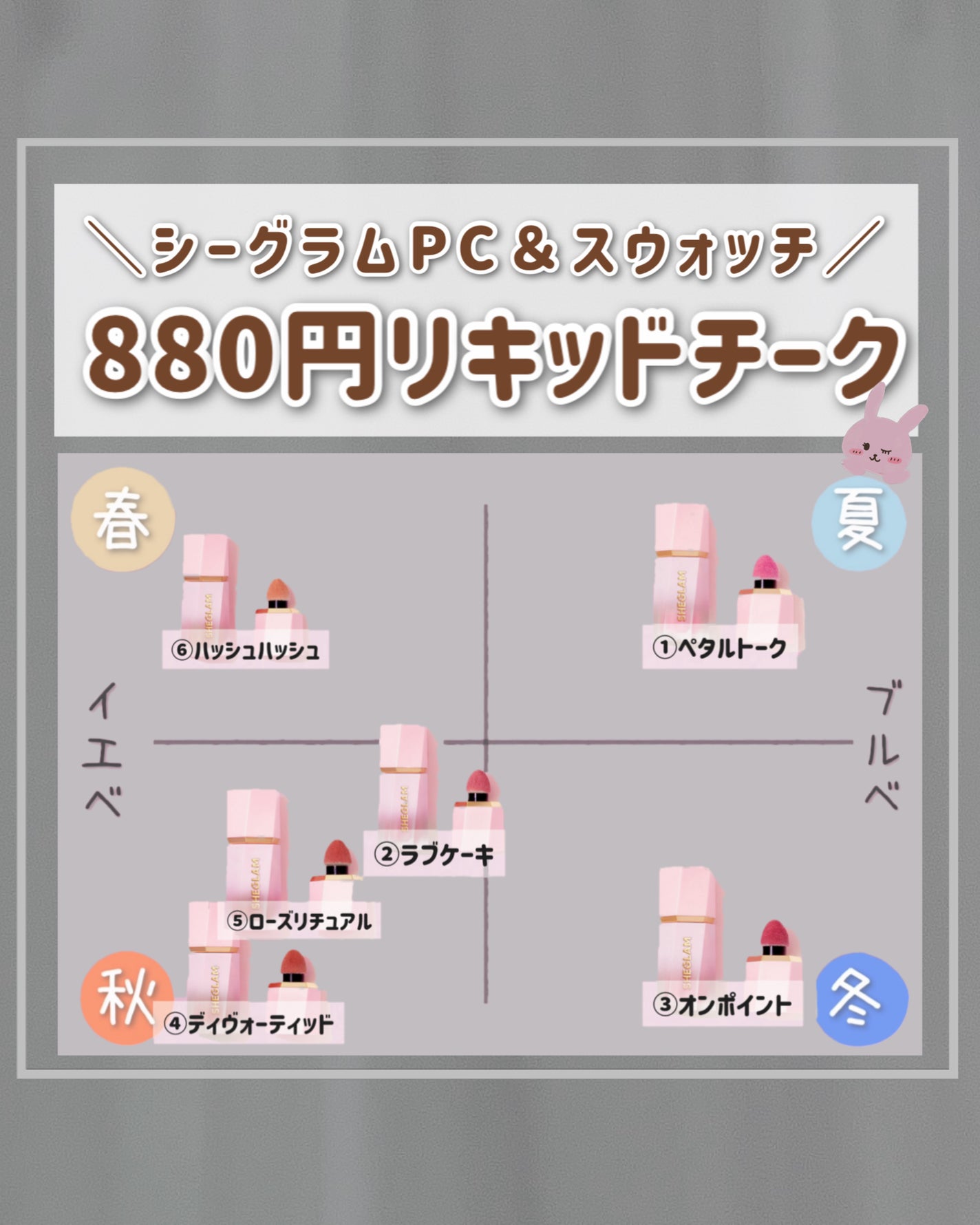 シーグラム カラーブルーム リキッドブラッシュ/SHEGLAM/リキッドチークを使ったクチコミ(1枚目)