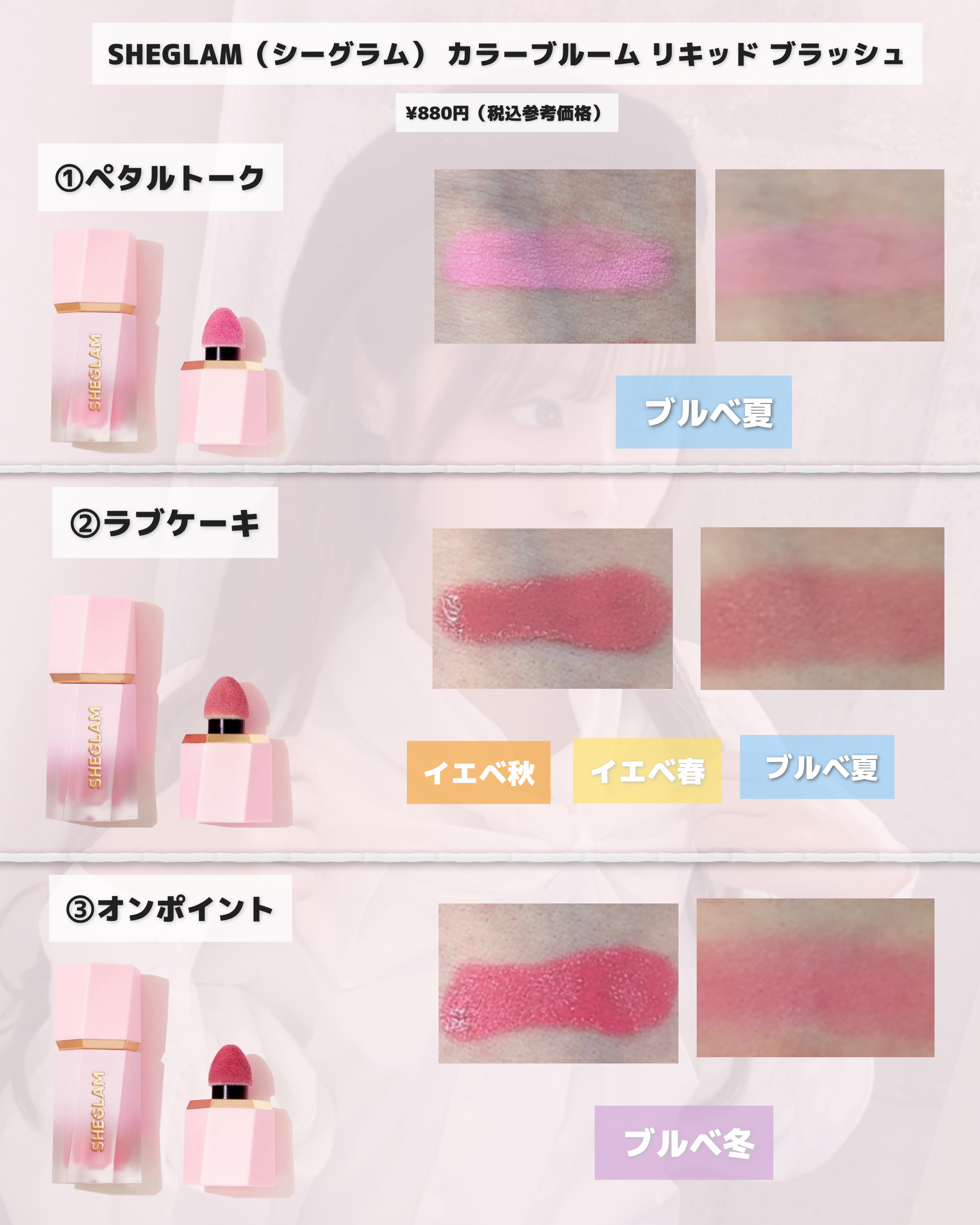 シーグラム カラーブルーム リキッドブラッシュ/SHEGLAM/リキッドチークを使ったクチコミ（3枚目）