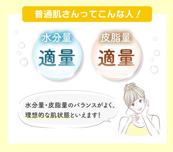 普通肌さんってこんな人!水分量・皮脂量ともに適量。水分量・皮脂量のバランスがよく、理想的な肌状態といえます!
