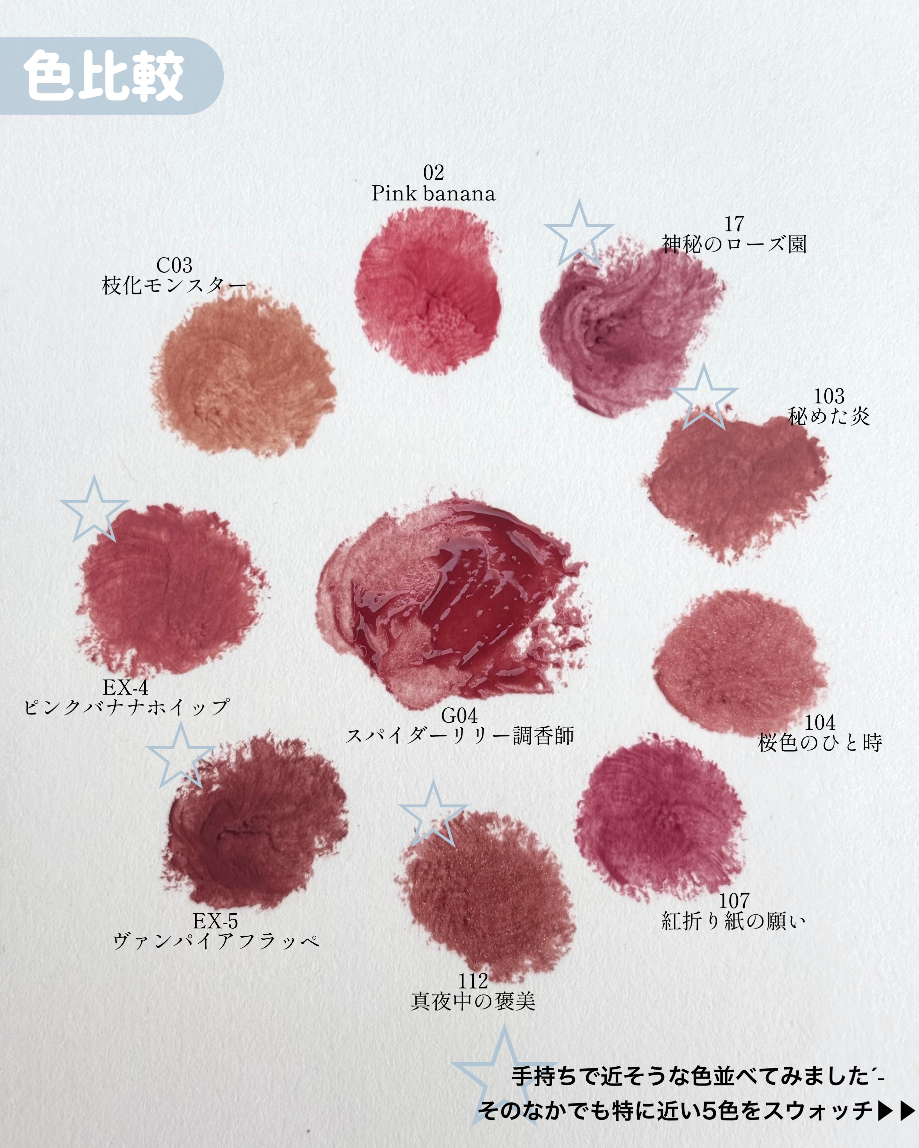 ケイト リップモンスター/KATE/口紅を使ったクチコミ（3枚目）