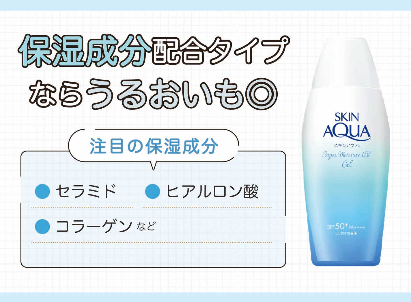 保湿成分配合タイプならうるおいも◎。注目の保湿成分はセラミド・ヒアルロン酸・コラーゲンなどです。