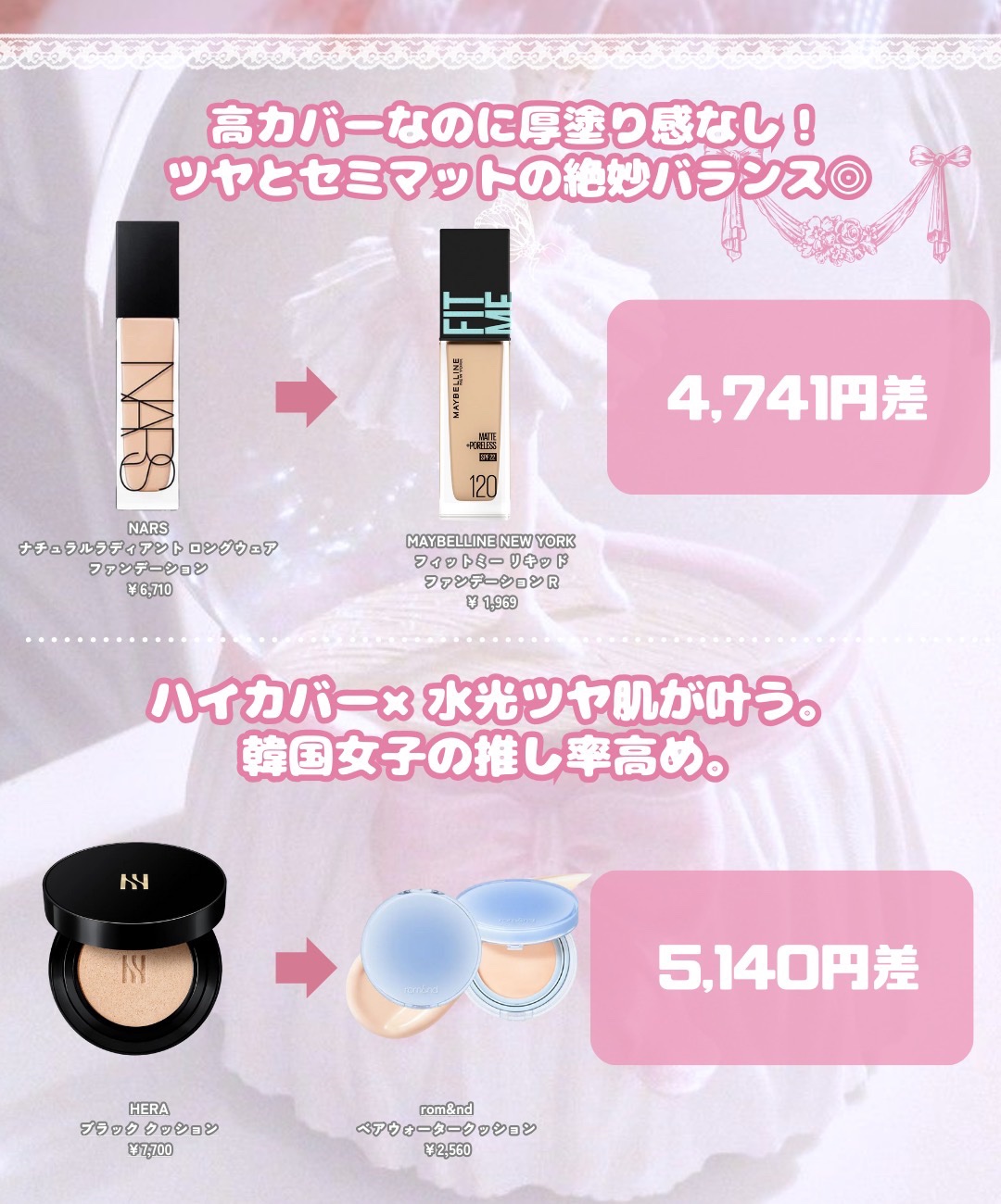 ディオール アディクト リップ マキシマイザー/Dior/リップグロスを使ったクチコミ（3枚目）