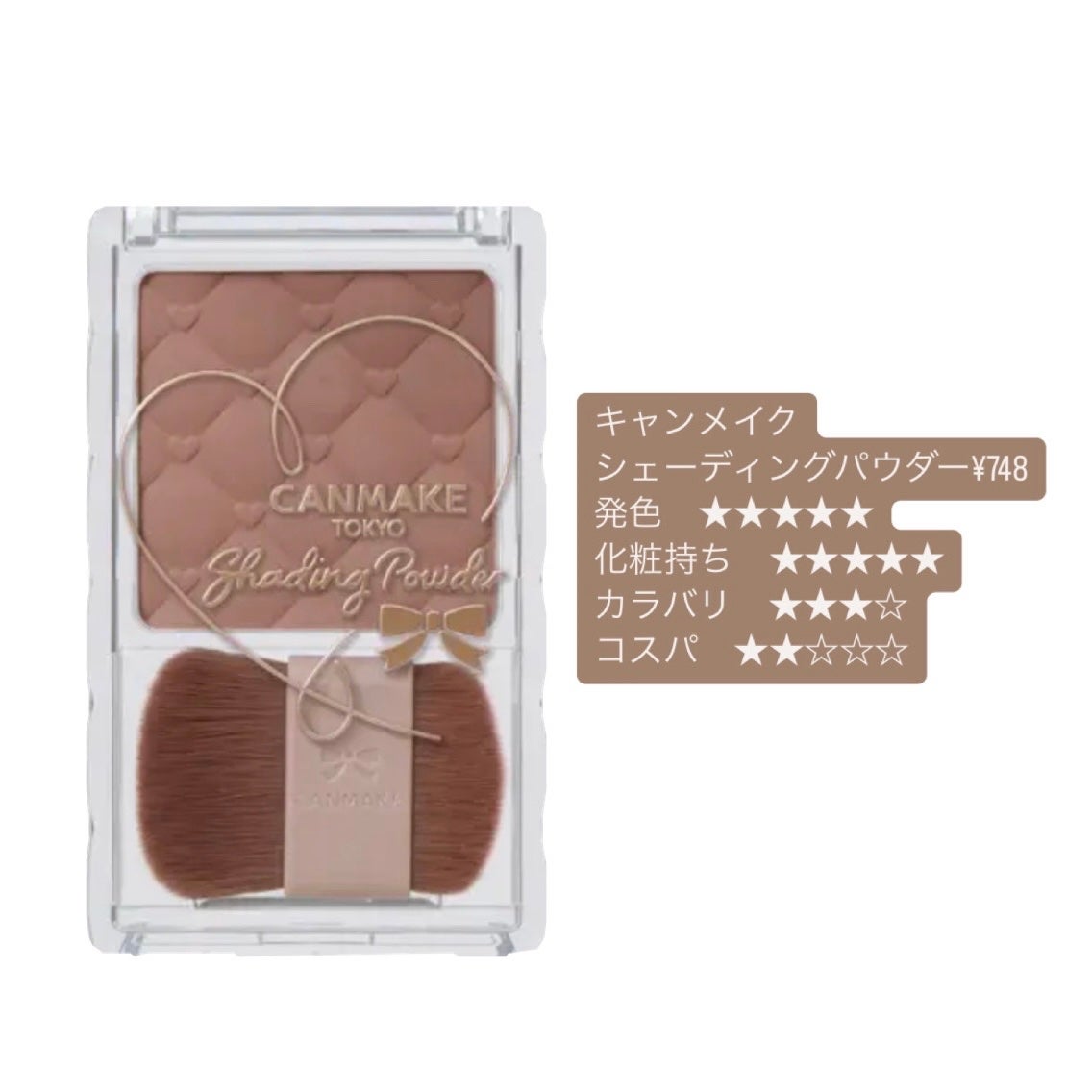 シェーディングパウダー/キャンメイク/シェーディングを使ったクチコミ(3枚目)