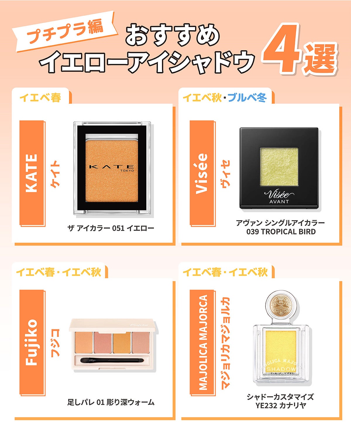 【プチプラ編】おすすめイエローアイシャドウ4選。イエベ春:KATE(ケイト)ザ アイカラー 051 イエロー・イエベ秋・ブルベ冬:Visée(ヴィセ)アヴァン シングルアイカラー 039 TROPICAL BIRD・イエベ春・イエベ秋:Fujiko(フジコ)足しパレ 01 彫り深ウォーム・イエベ春・イエベ秋:MAJOLICA MAJORCA(マジョリカマジョルカ)シャドーカスタマイズ YE232 カナリヤ。