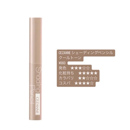 シェーディングパウダー/キャンメイク/シェーディングを使ったクチコミ(4枚目)