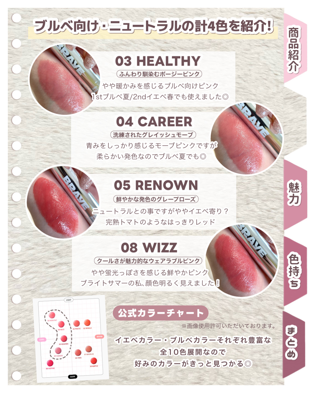 THIN GLOW TINT/BRAYE/口紅を使ったクチコミ（3枚目）