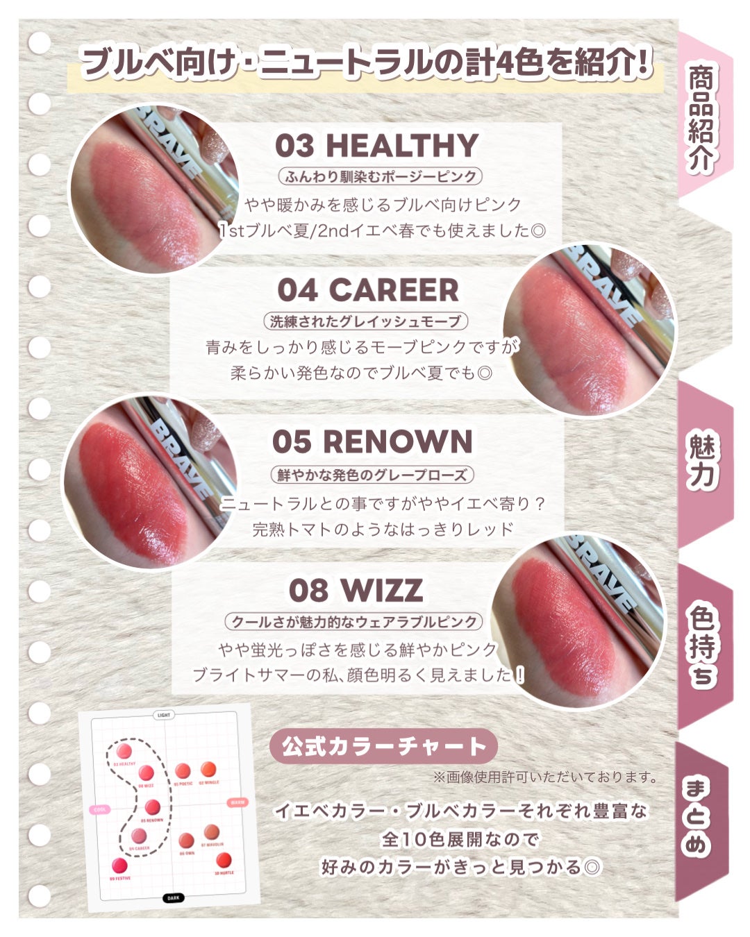 THIN GLOW TINT/BRAYE/口紅を使ったクチコミ(3枚目)