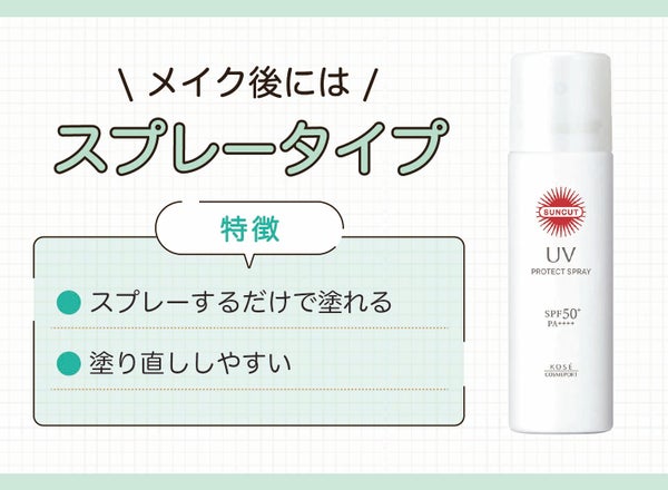 メイク後にはスプレータイプがおすすめ。スプレーするだけで塗れるので塗り直ししやすい。