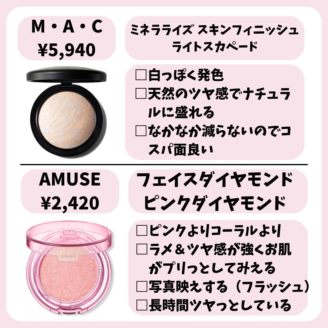 M·A·C ミネラライズ スキンフィニッシュ/M・A・C/パウダーハイライトを使ったクチコミ（3枚目）
