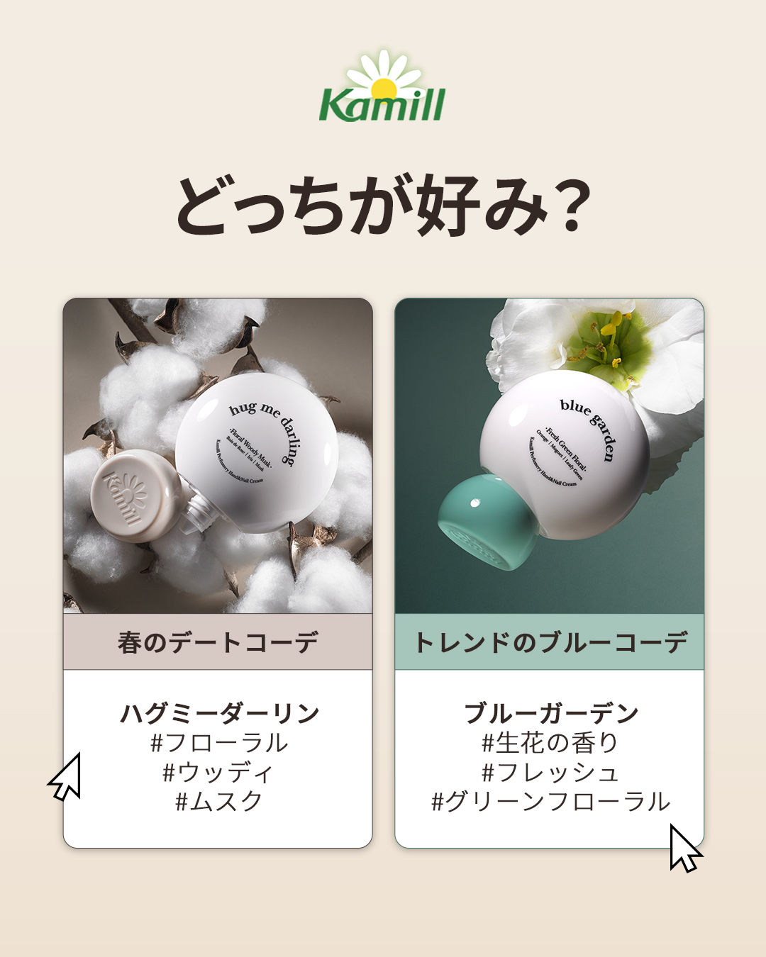 パフューマリー ハンド＆ネイルクリーム ハグミーダーリン 50ml/カミール/ハンドクリームを使ったクチコミ（1枚目）