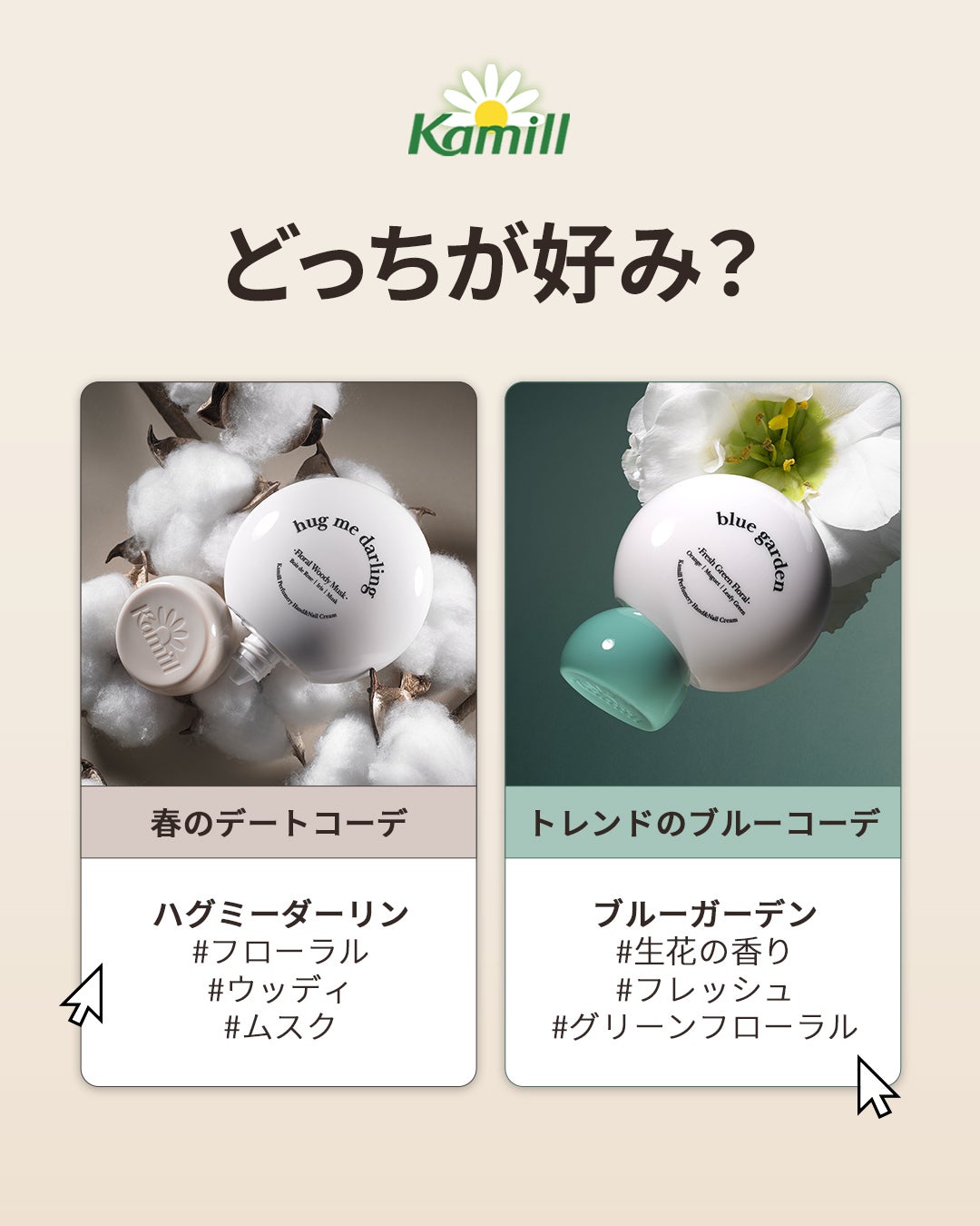 パフューマリー ハンド&ネイルクリーム ハグミーダーリン 50ml/カミール/ハンドクリームを使ったクチコミ(1枚目)