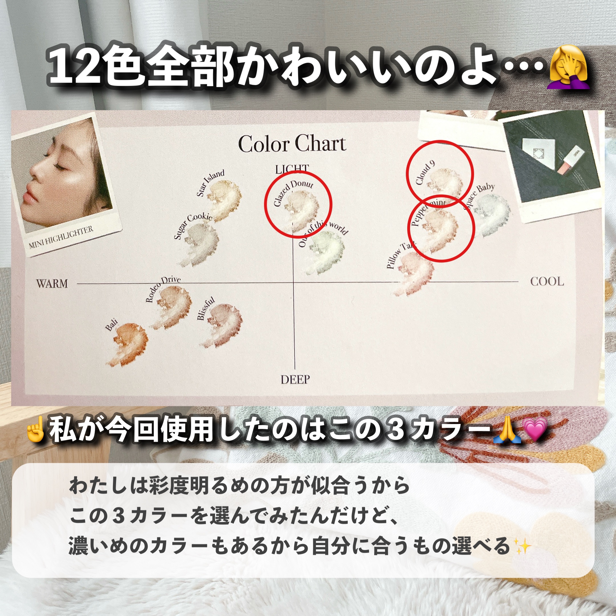 を使ったクチコミ（2枚目）