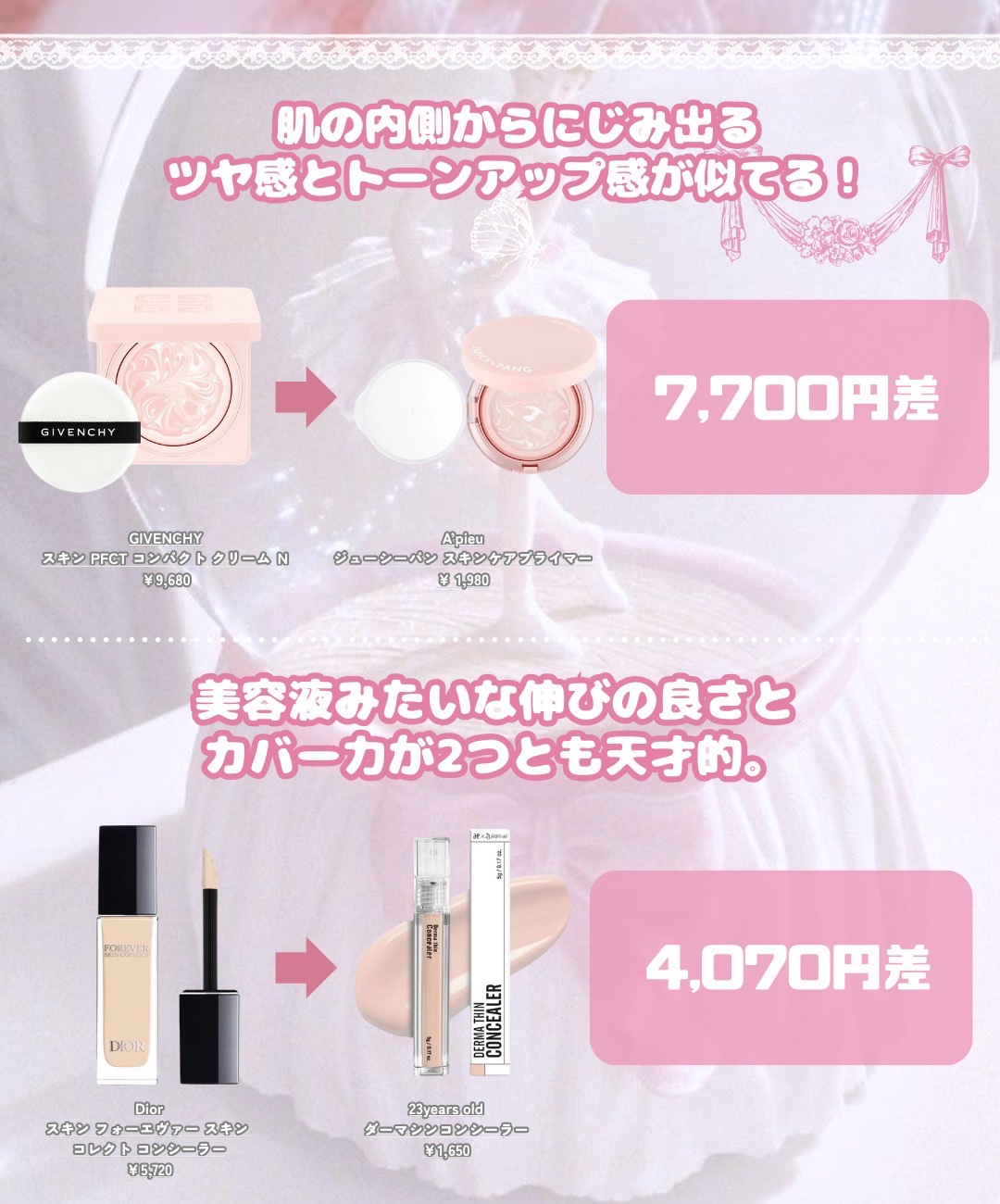 ディオール アディクト リップ マキシマイザー/Dior/リップグロスを使ったクチコミ（2枚目）