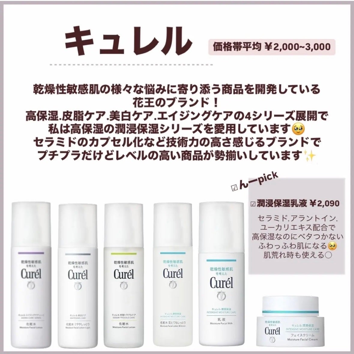 潤浸保湿 フェイスクリーム/キュレル/フェイスクリームを使ったクチコミ(4枚目)