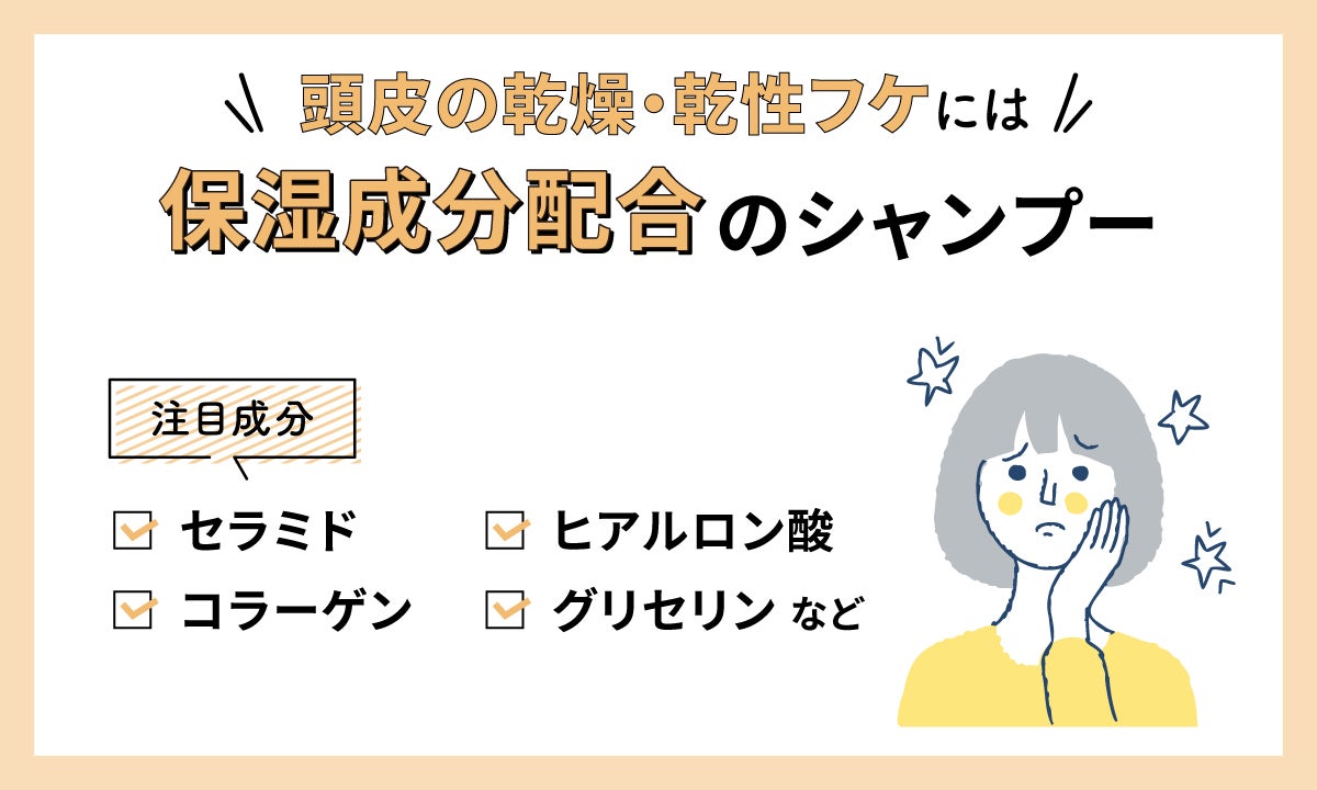 頭皮の乾燥・乾性フケには保湿成分配合のシャンプーがおすすめ。注目成分はセラミド・ヒアルロン酸・コラーゲン・グリセリンなど。