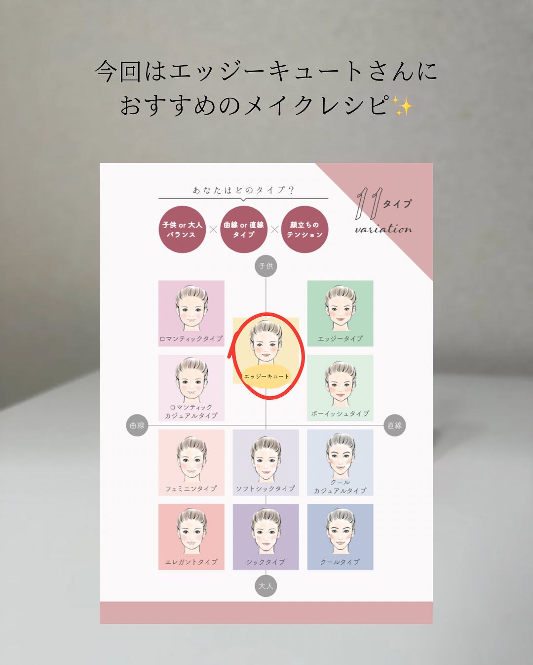 ツイン カラー アイシャドウ/ちふれ/アイシャドウパレットを使ったクチコミ（2枚目）