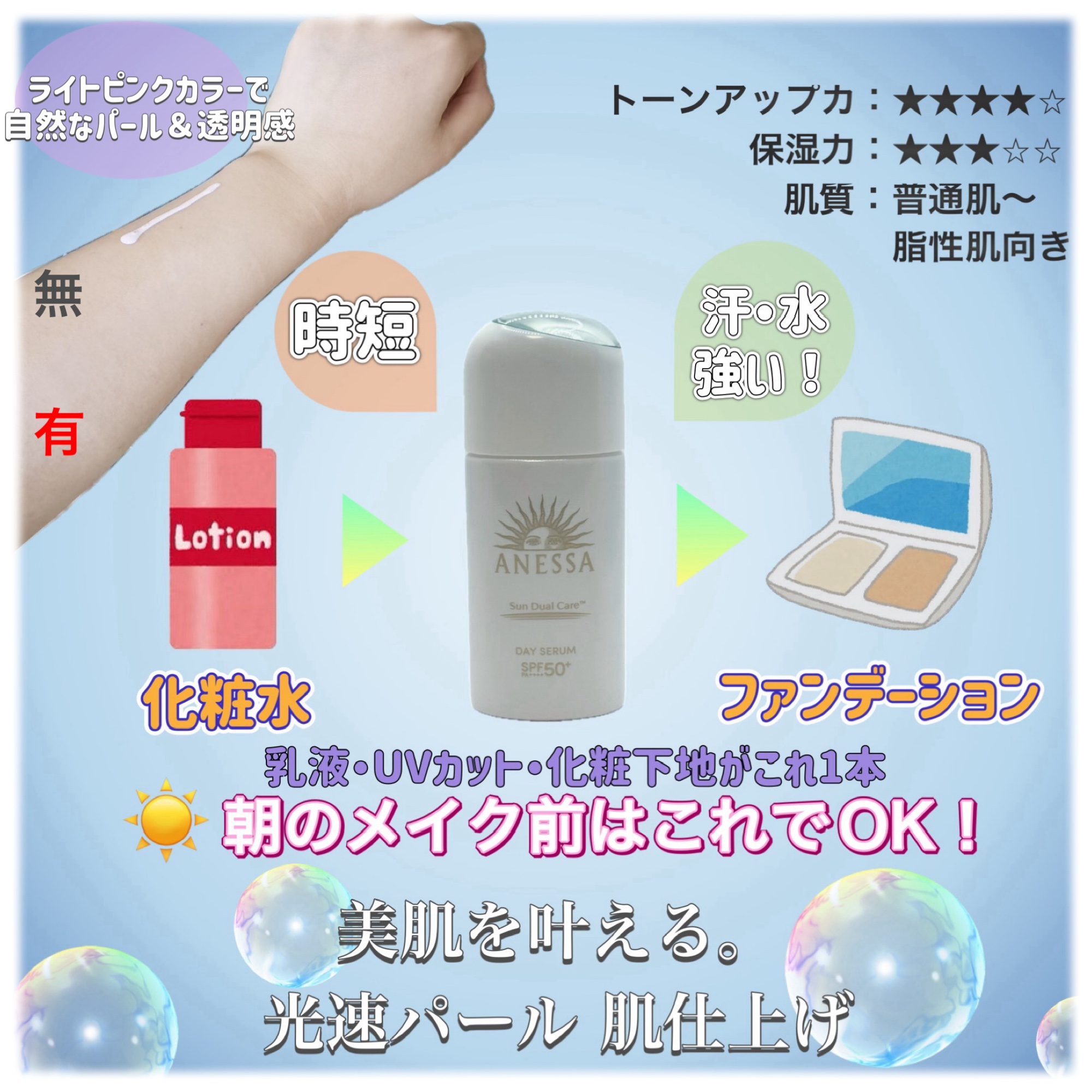 アネッサ　デイセラム　N/アネッサ/化粧下地を使ったクチコミ（2枚目）