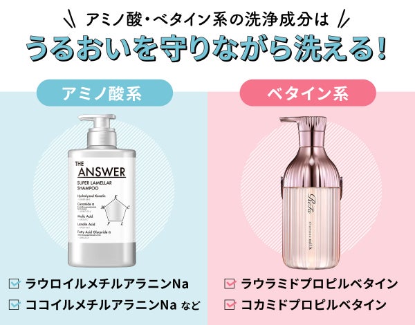 アミノ酸・ベタイン系の洗浄成分はうるおいを守りながら洗える!アミノ酸系はラウロイルメチルアラニンNa、ココイルメチルアラニンNaなど。ベタイン系はラウラミドプロピルベタイン、コカミドプロピルベタイン。