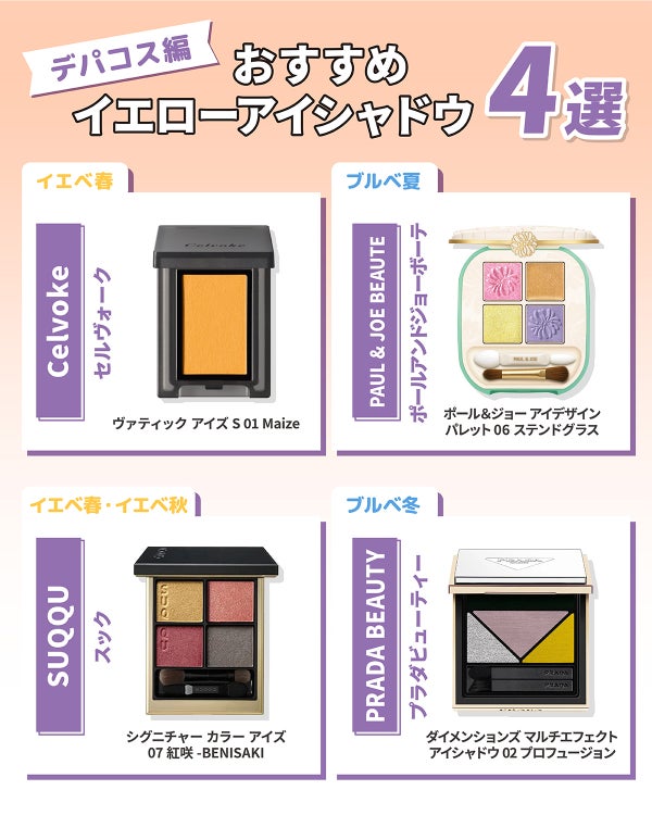【デパコス編】おすすめイエローアイシャドウ4選。イエベ春:Celvoke(セルヴォーク)「ヴァティック アイズ S 01 Maize・ブルベ夏:PAUL & JOE BEAUTE(ポールアンドジョーボーテ)ポール & ジョー アイデザイン パレット 06 ステンドグラス・イエベ春・イエベ秋:SUQQU(スック)シグニチャー カラー アイズ 07 紅咲 -BENISAKI・ブルベ冬:PRADA BEAUTY(プラダビューティー)ダイメンションズ マルチエフェクト アイシャドウ 02 プロフュージョン。