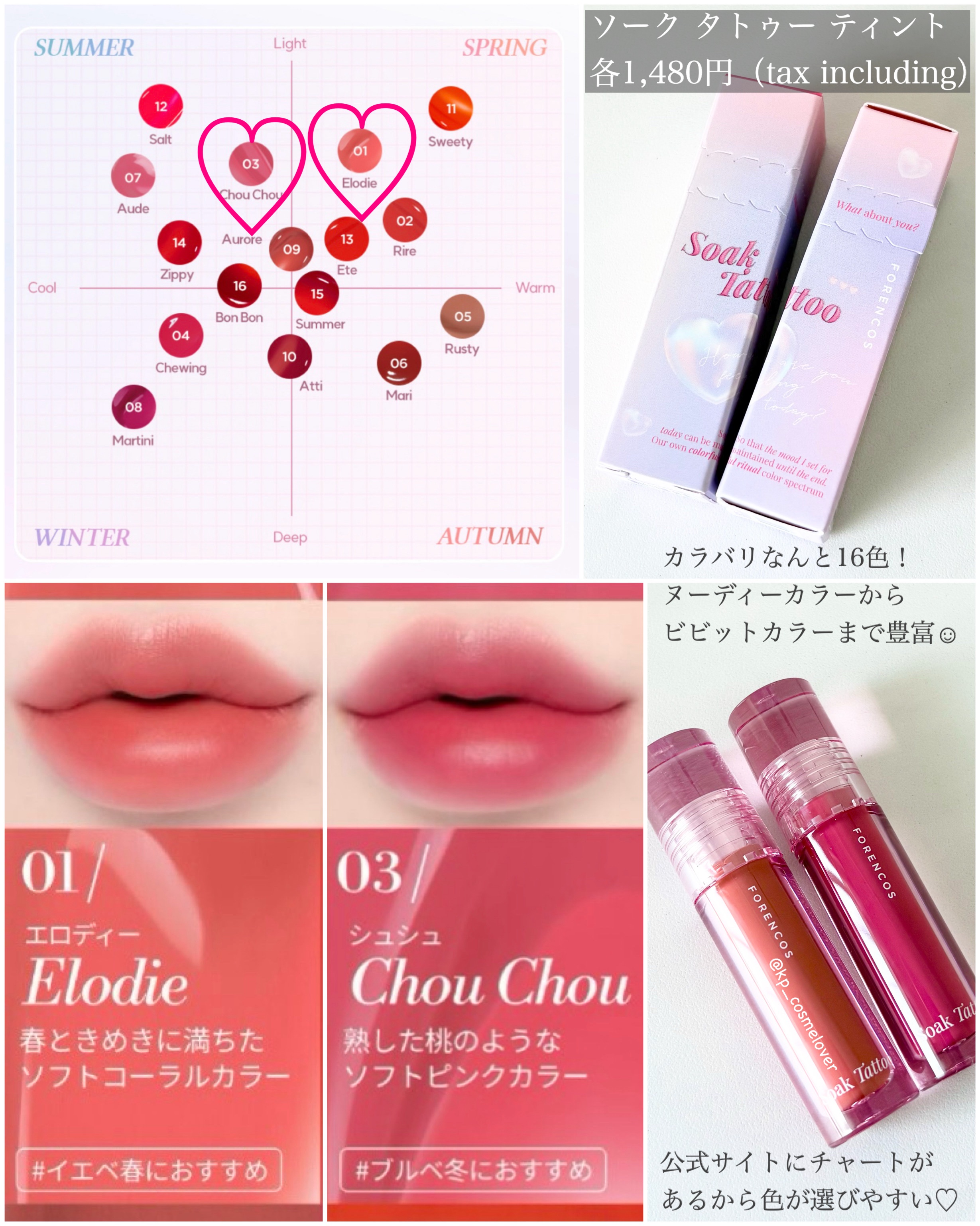 Soak Tattoo Tint/フォレンコス/リップグロスを使ったクチコミ（2枚目）