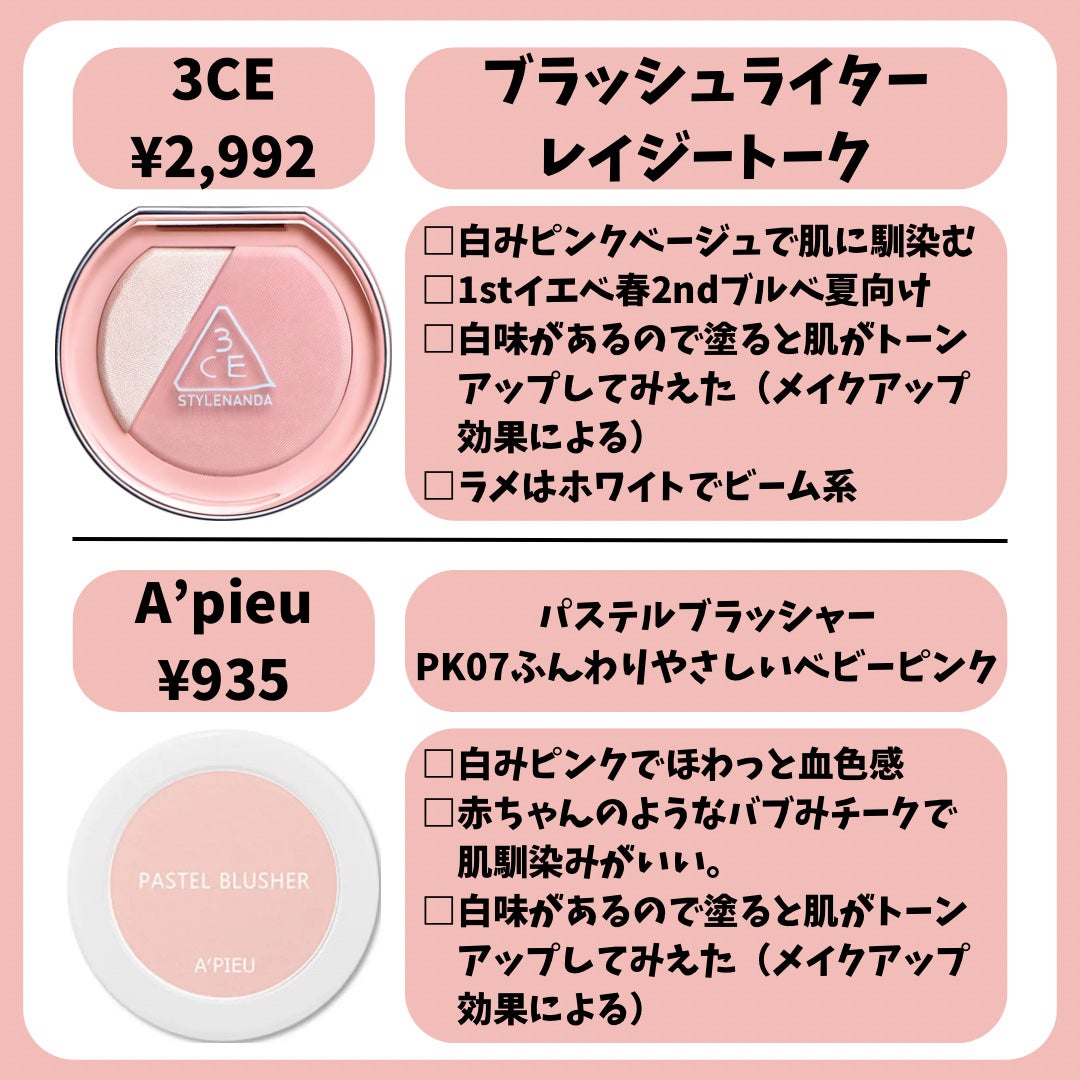 グロウフルールチークス/キャンメイク/パウダーチークを使ったクチコミ(2枚目)