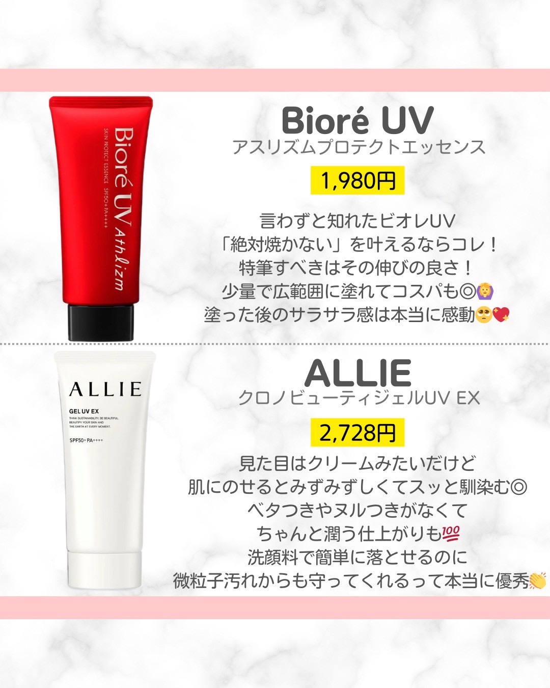 UV  アスリズム　スキンプロテクトエッセンス/ビオレ/日焼け止めローションを使ったクチコミ（3枚目）