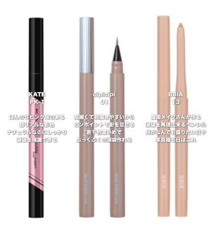 ラストオート ジェルアイライナー/BBIA/ジェルアイライナーを使ったクチコミ(2枚目)