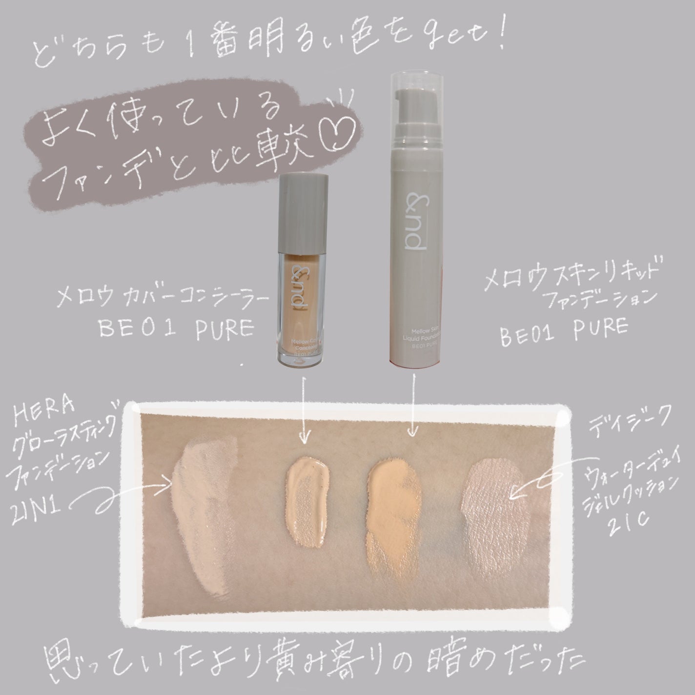 グロウ ラスティング ファンデーション/HERA/リキッドファンデーションを使ったクチコミ(4枚目)