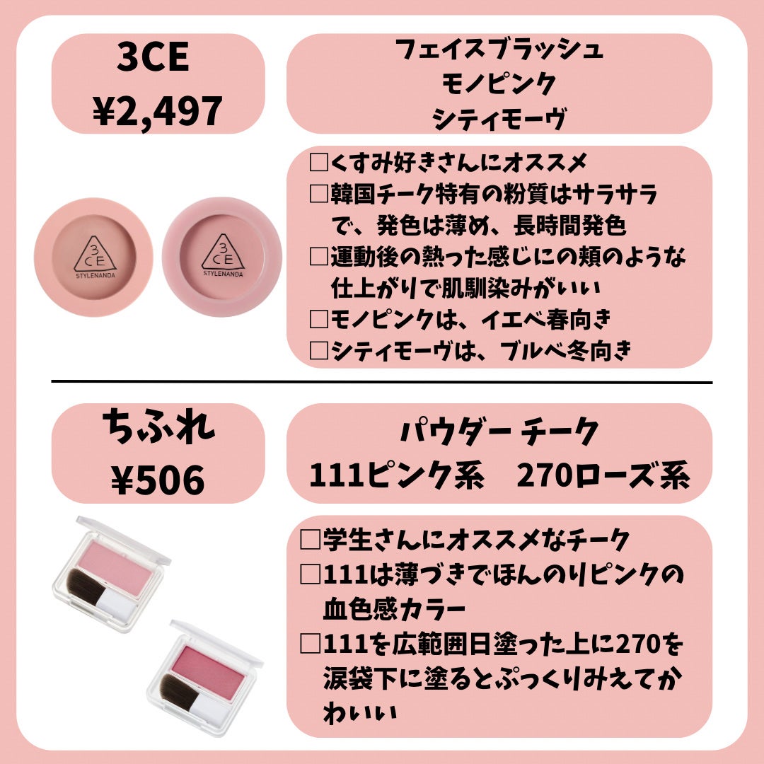 グロウフルールチークス/キャンメイク/パウダーチークを使ったクチコミ(8枚目)