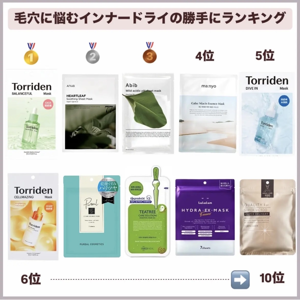 ティーツリーケア ソリューション エッセンシャルマスクEX/MEDIHEAL/シートマスク・パックを使ったクチコミ（1枚目）