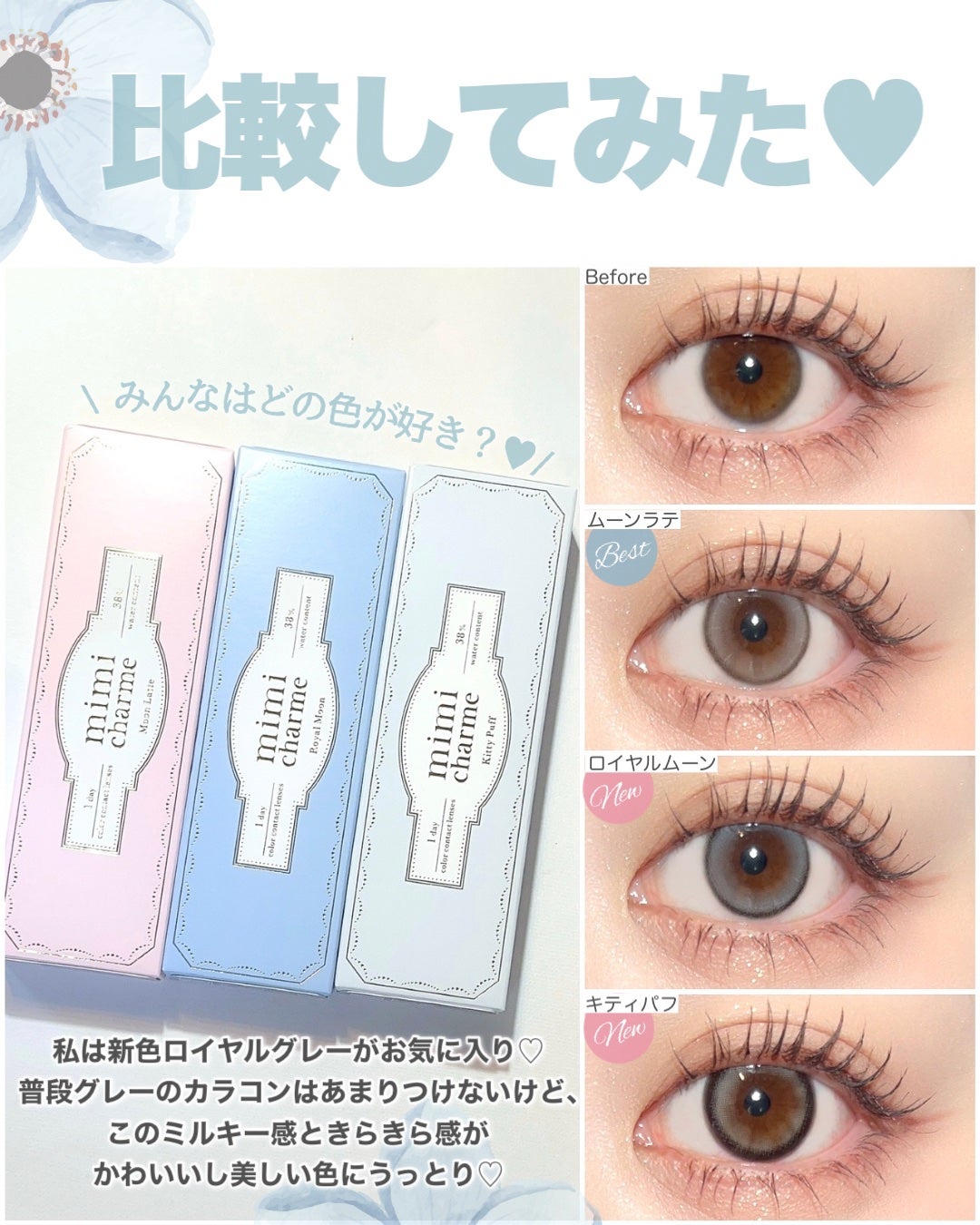 mimi charme 1day/mimi charme/ワンデー(1DAY)カラコンを使ったクチコミ(5枚目)