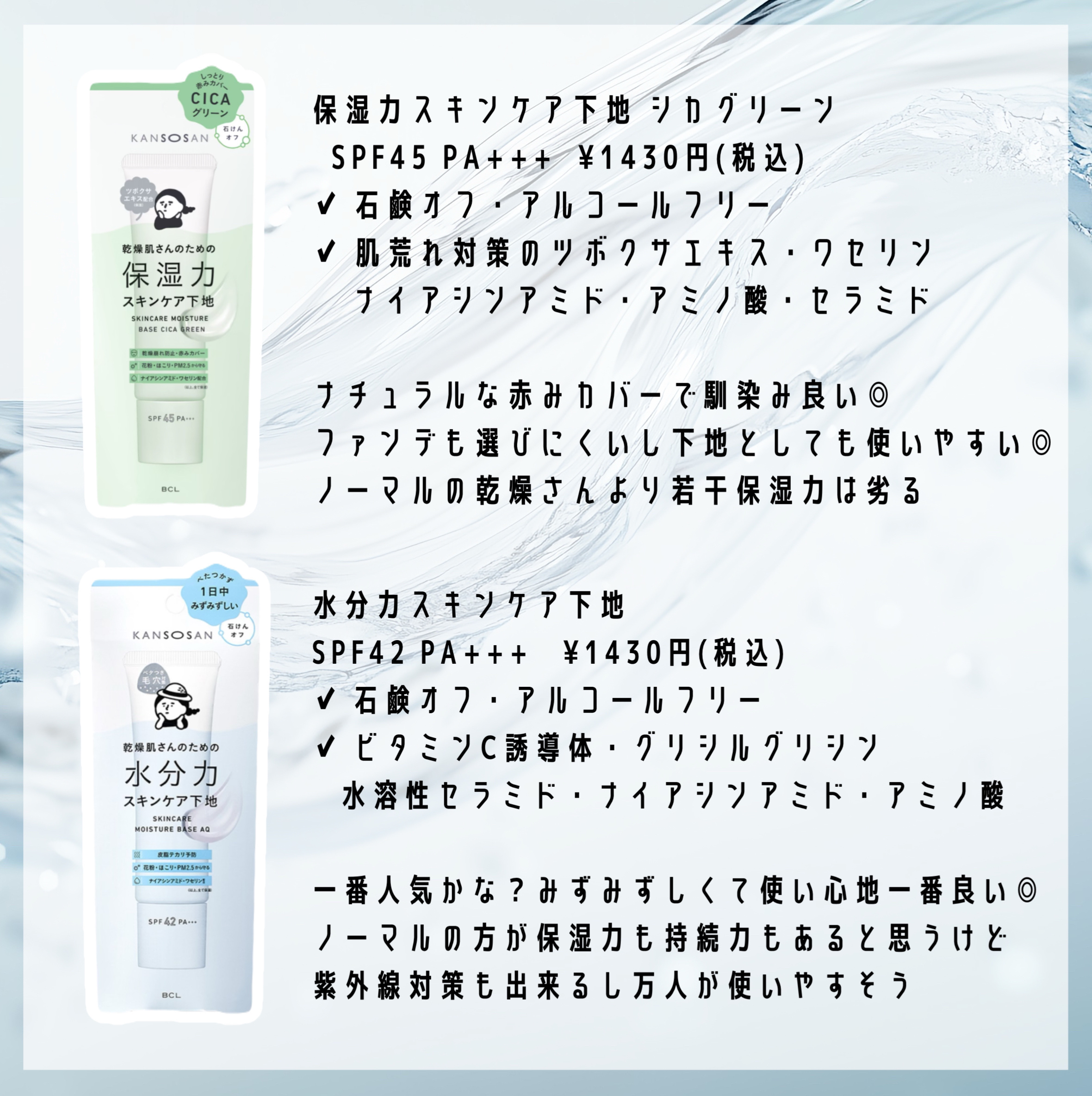 乾燥さん 保湿力スキンケア下地 シカグリーン/乾燥さん/化粧下地を使ったクチコミ（3枚目）
