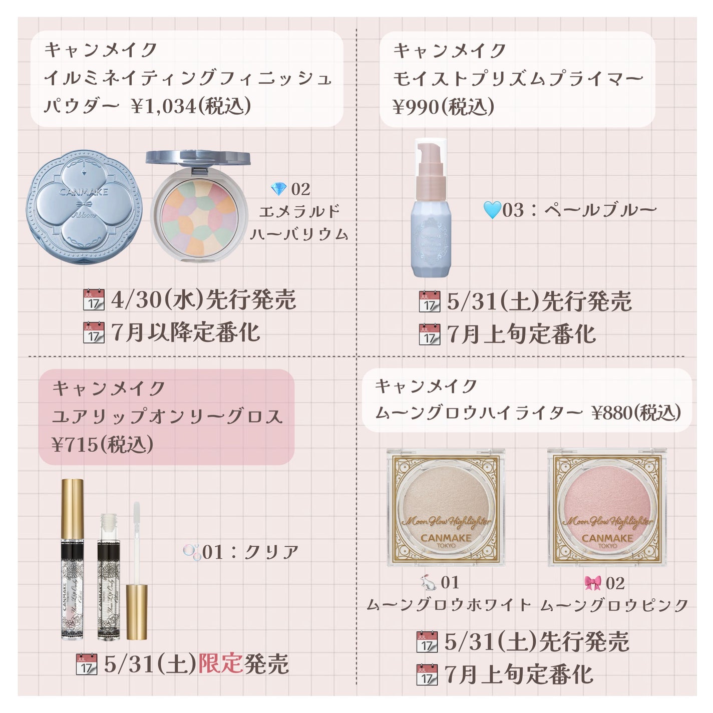 皮脂テカリ防止下地/CEZANNE/化粧下地を使ったクチコミ(3枚目)