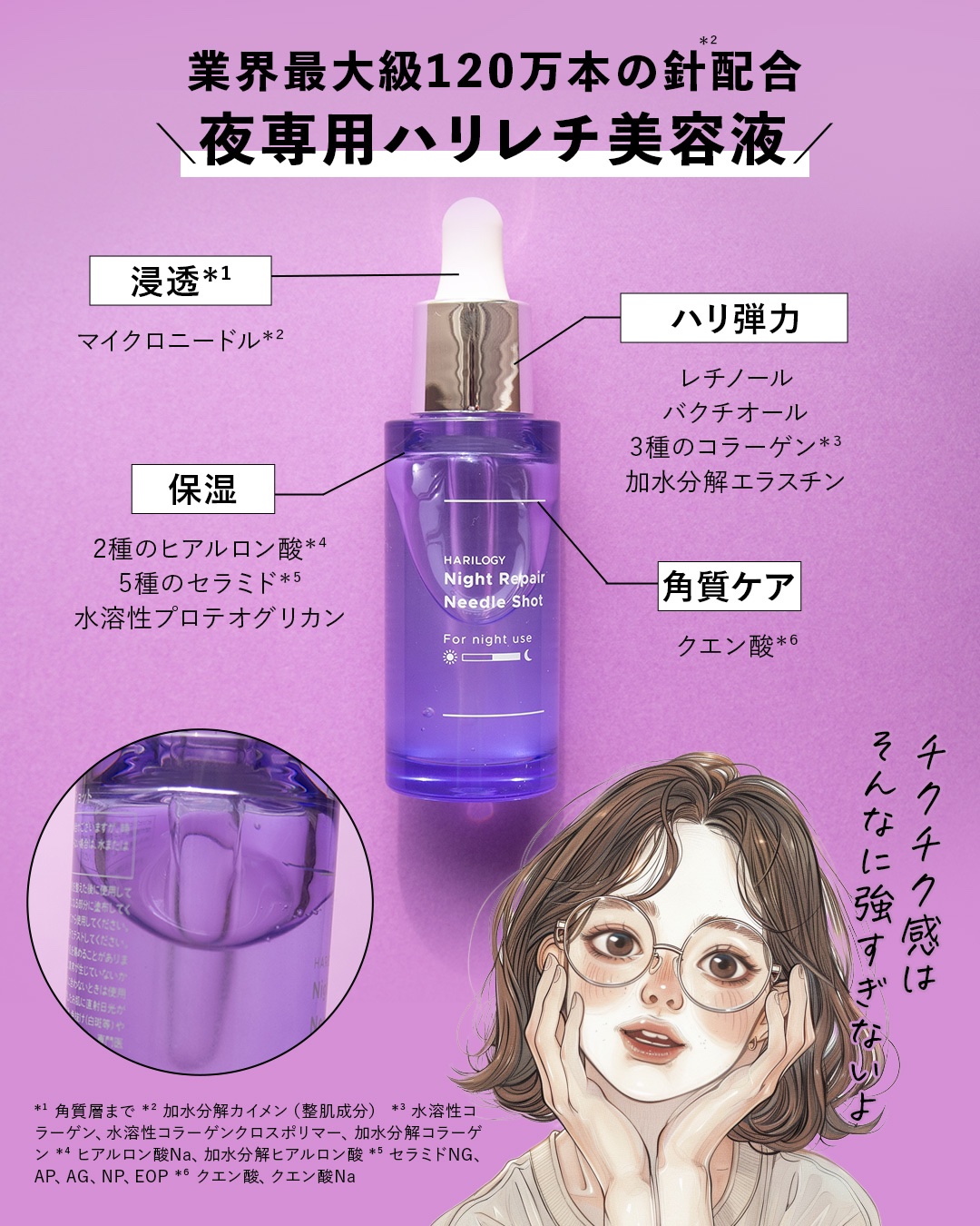 ナイトリペアニードルショット/HARILOGY/美容液を使ったクチコミ（2枚目）