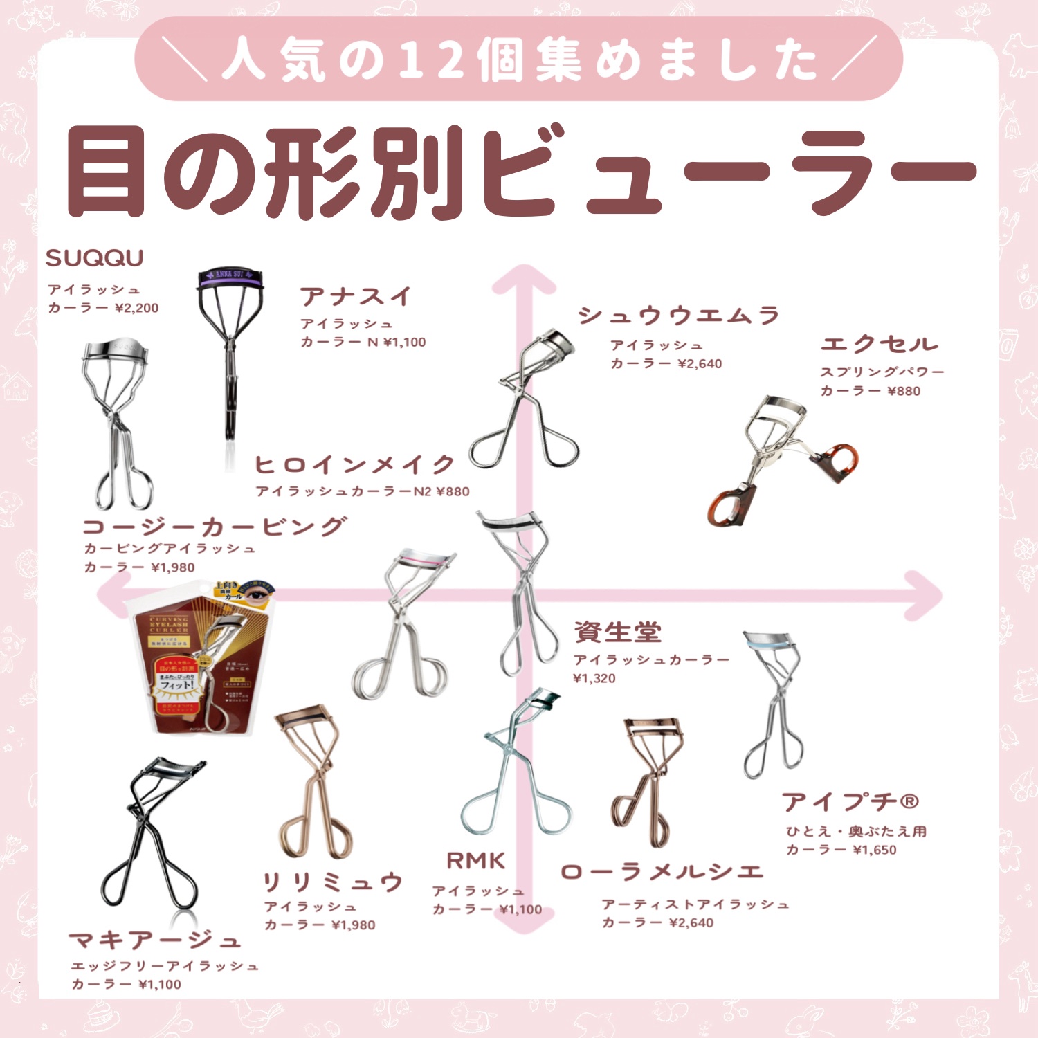 アイラッシュカーラー/RMK/ビューラーを使ったクチコミ（1枚目）