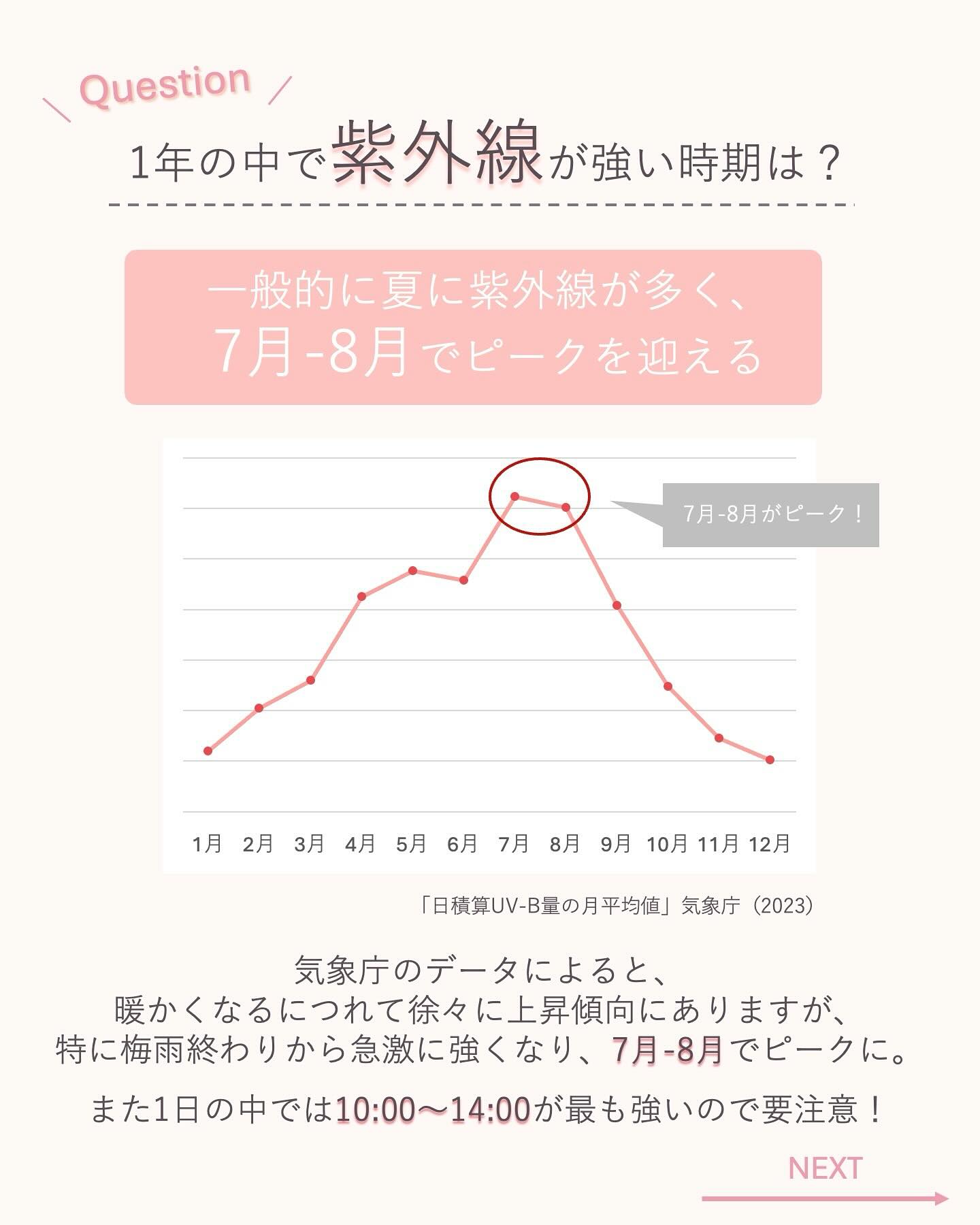 プルント ディープリペア美容液シャンプー／トリートメント/Purunt./市販シャンプーを使ったクチコミ（2枚目）