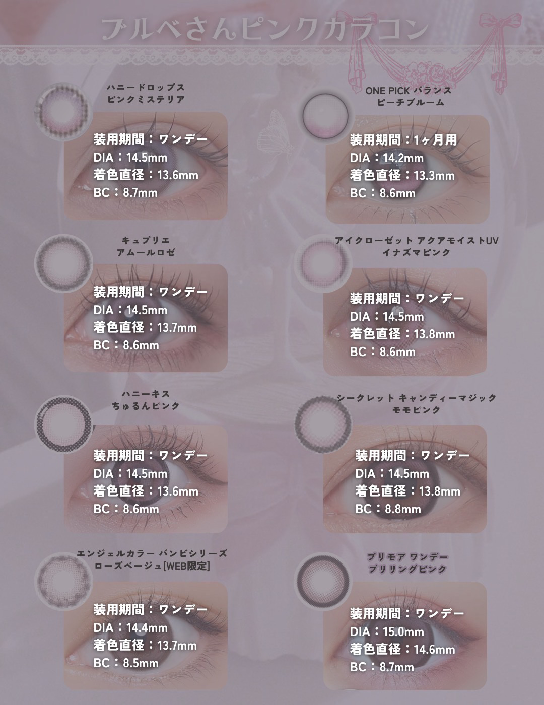 Angelcolor Bambi Series 1day /AngelColor/ワンデー（１DAY）カラコンを使ったクチコミ（3枚目）