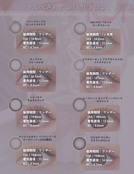 Angelcolor Bambi Series 1day /AngelColor/ワンデー(1DAY)カラコンを使ったクチコミ(3枚目)