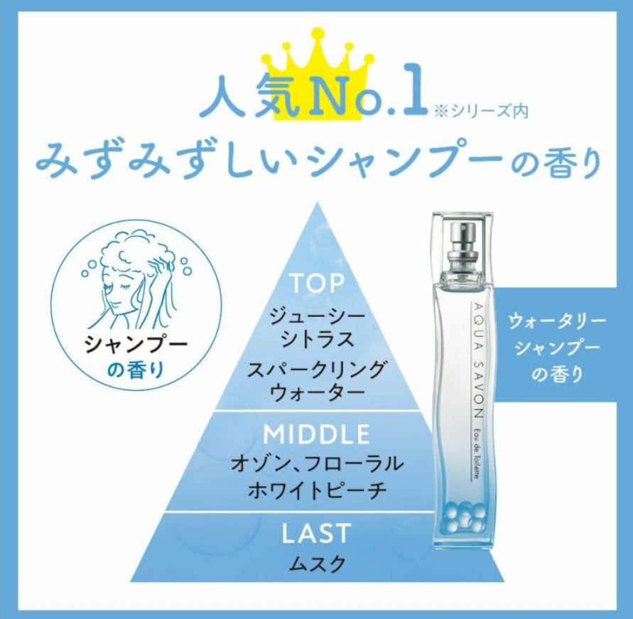 ウォータリーシャンプーの香り オードトワレ/アクアシャボン/香水(レディース)を使ったクチコミ(5枚目)