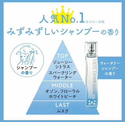 ウォータリーシャンプーの香り オードトワレ/アクアシャボン/香水(レディース)を使ったクチコミ(5枚目)