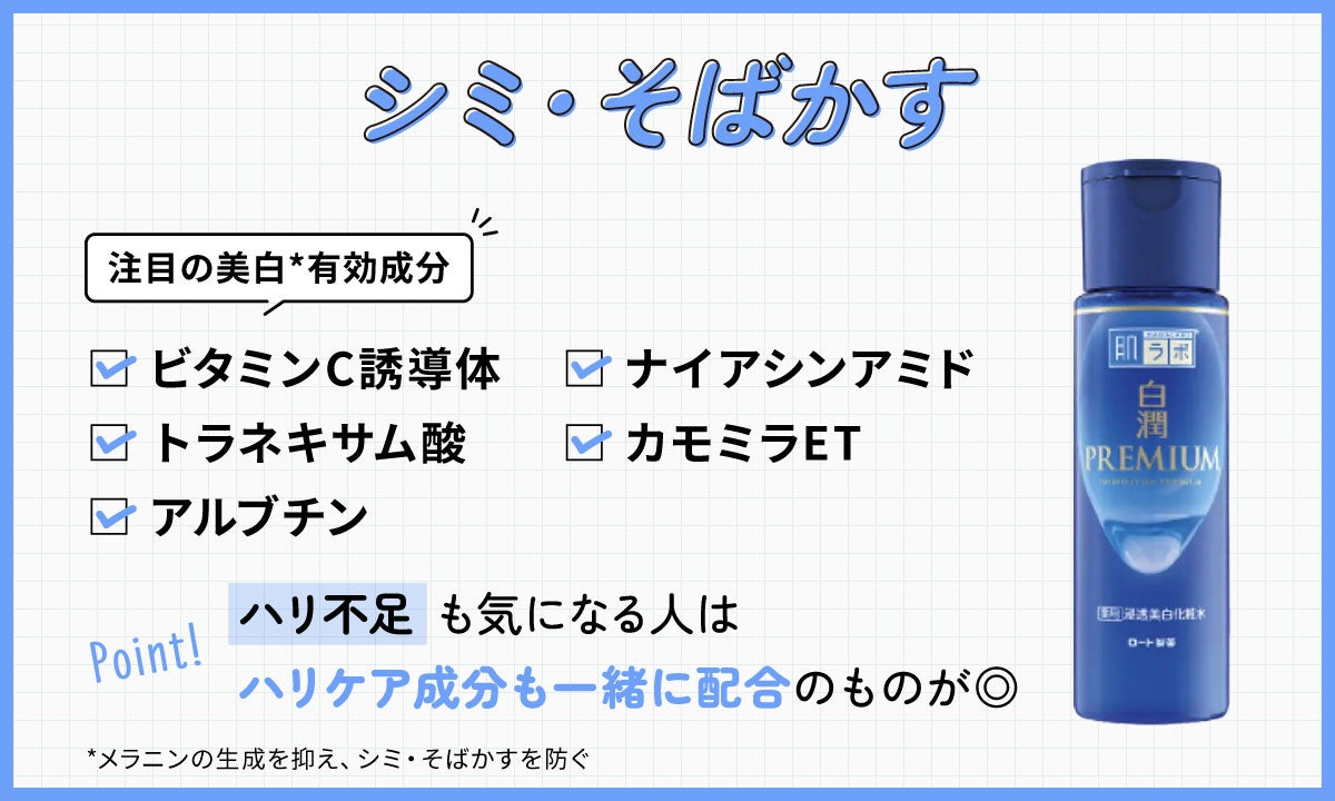 シミ・そばかすの注目の美白*有効成分はビタミンC誘導体・トラネキサム酸・アルブチン・ナイアシンアミド・カモミラET 。 ハリ不足も気になる人はハリケア成分も一緒に配合のものが◎*メラニンの生成を抑え、シミ・そばかすを防ぐ