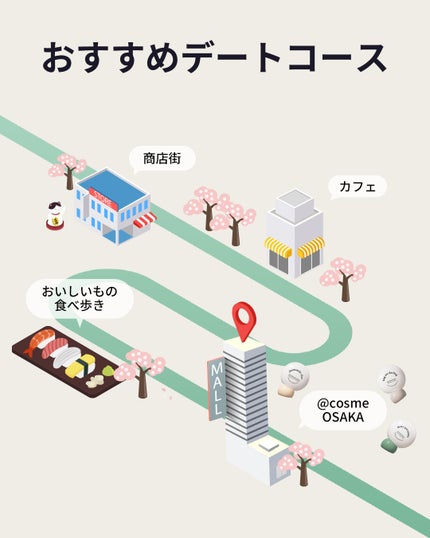 を使ったクチコミ(2枚目)