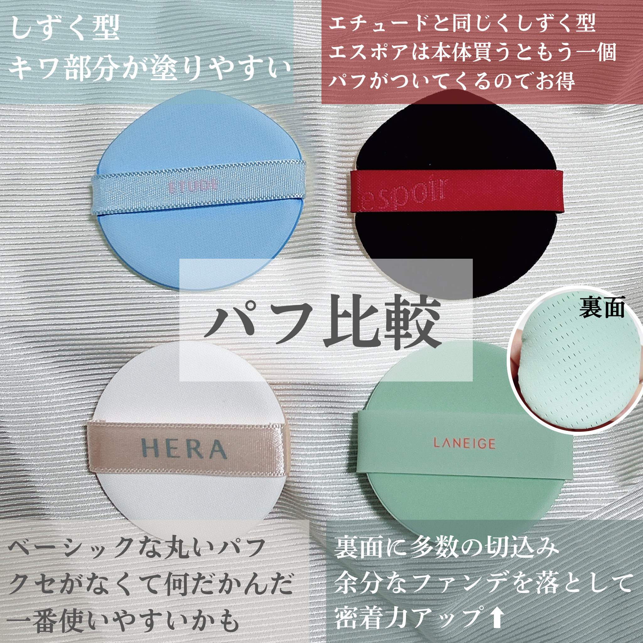 ネオクッション マット N/LANEIGE/クッションファンデーションを使ったクチコミ（3枚目）