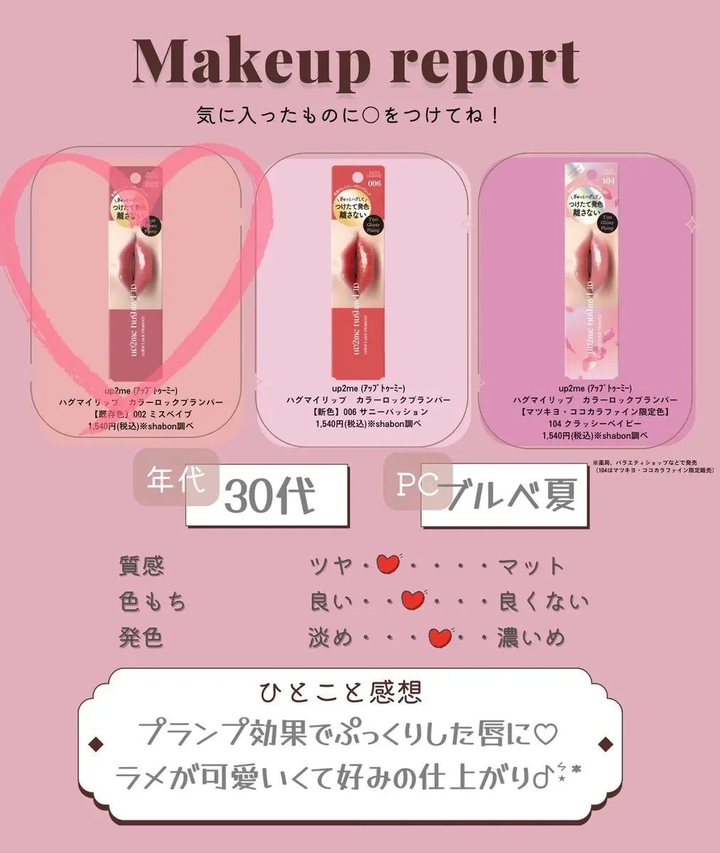 アップトゥーミー　ハグマイリップ　カラーロックプランパー/up2me/リッププランパーを使ったクチコミ（3枚目）