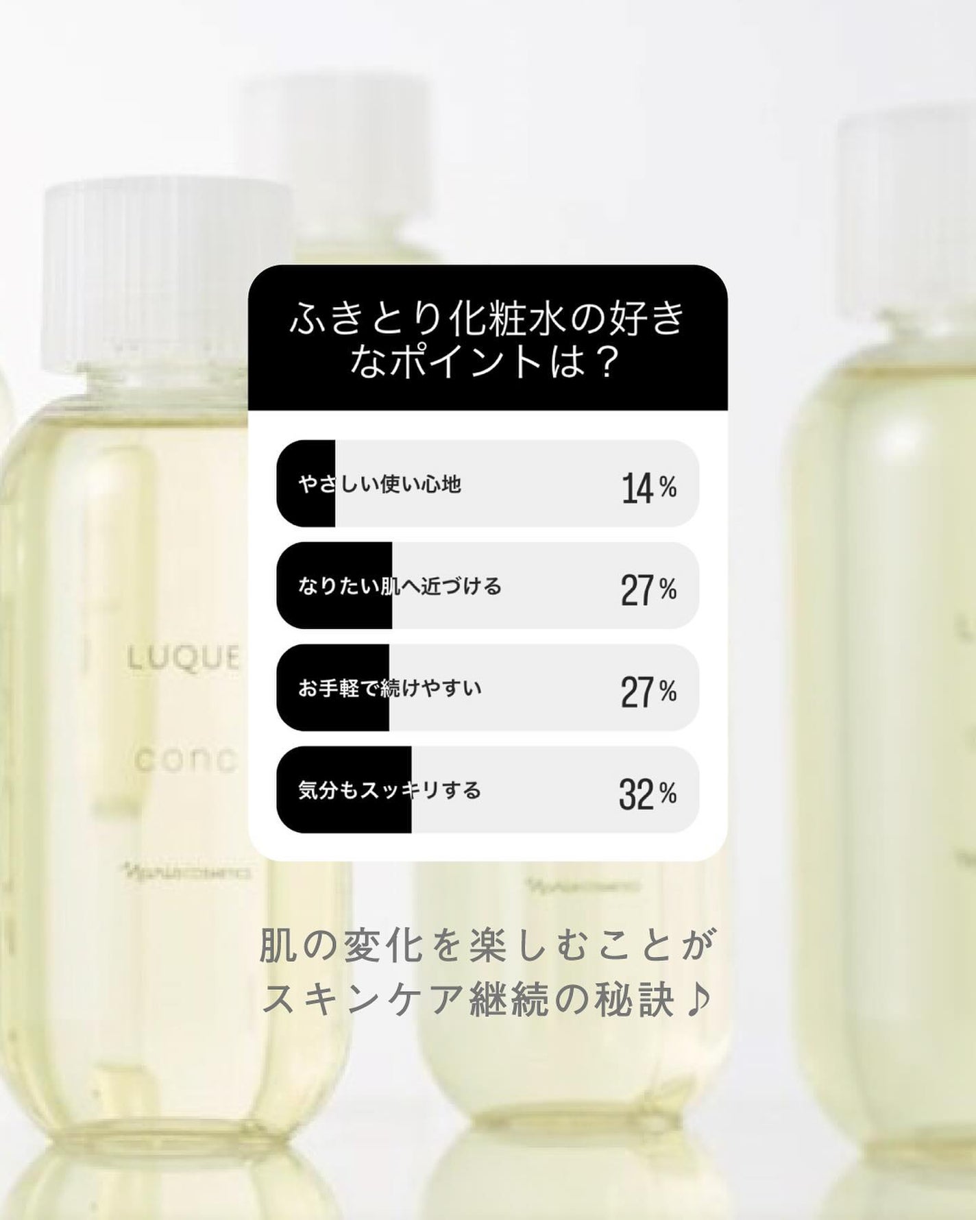 ナリス化粧品公式アカウント on LIPS 「【フォロワー1000人に聞いた】みんなが愛用するコンクの人気の..」(4枚目)