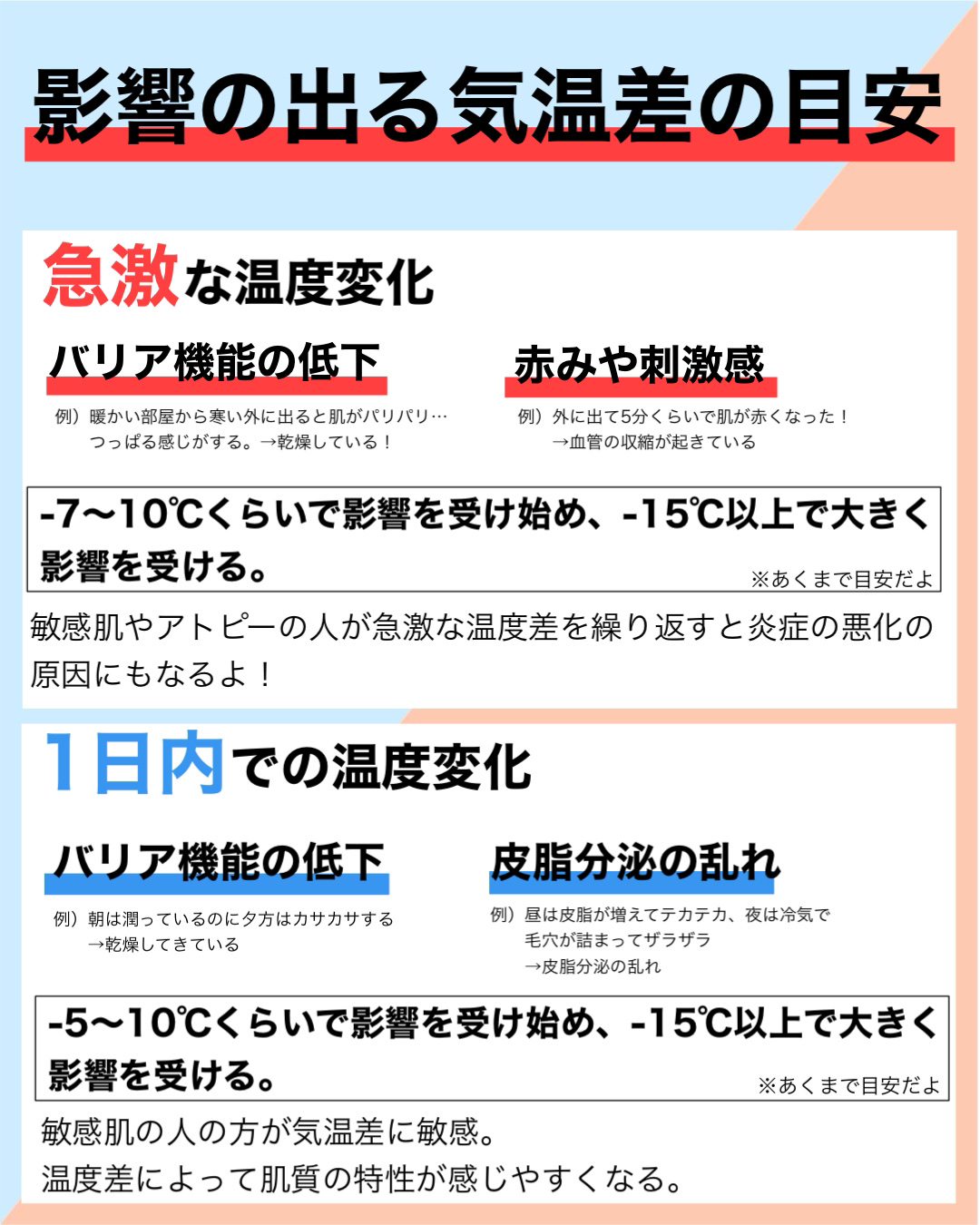 アレルバリア ミスト/d プログラム/ミスト状化粧水を使ったクチコミ（3枚目）