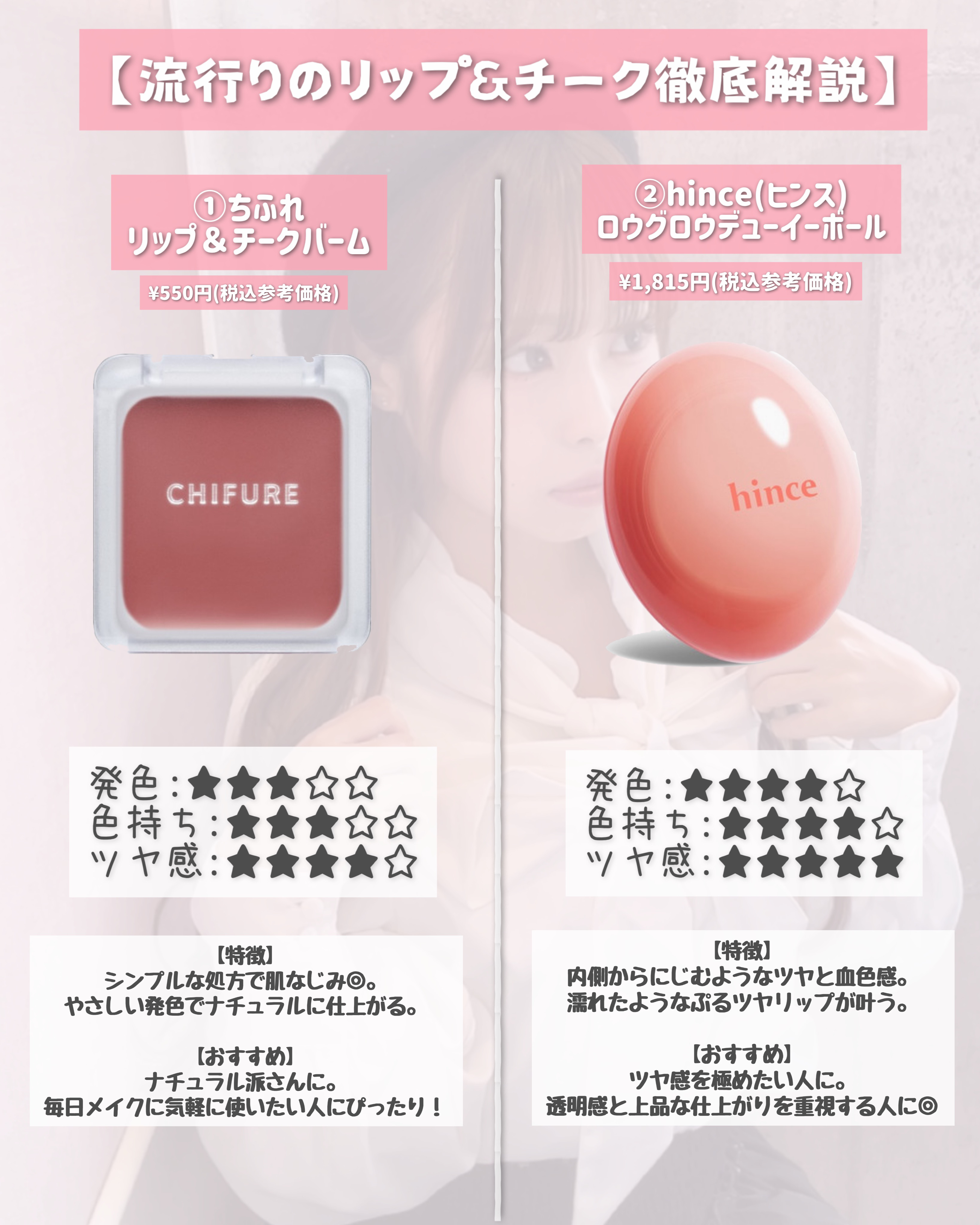 クリームチーク(パールタイプ)/キャンメイク/ジェル・クリームチークを使ったクチコミ（2枚目）