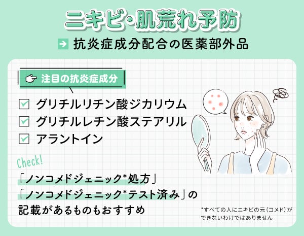 ニキビ・肌荒れ予防には抗炎症成分配合の医薬部外品がおすすめ。注目の抗炎症成分はグリチルリチン酸ジカリウム・グリチルレチン酸ステアリル・アラントイン。「ノンコメドジェニック*処方」「ノンコメドジェニック*テスト済み」の記載があるものもおすすめ。*すべての人にニキビの元(コメド)ができないわけではありません
