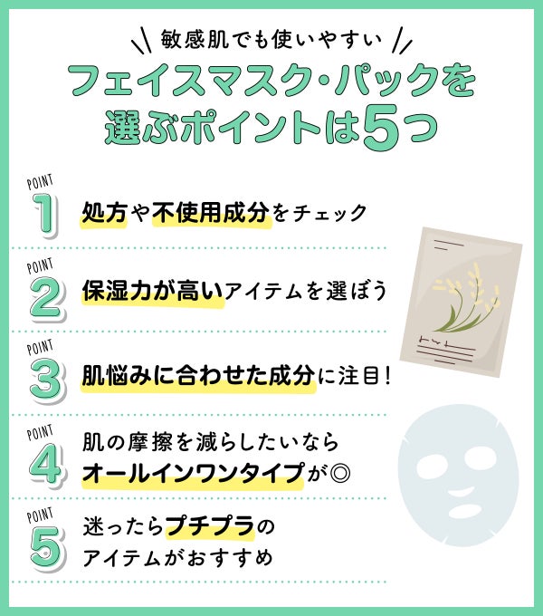 敏感肌でも使いやすいフェイスマスク・パックを選ぶポイントは5つ。処方や不使用成分をチェック。保湿力が高いアイテムを選ぼう。肌悩みに合わせた成分に注目!肌の摩擦を減らしたいならオールインワンタイプが◎迷ったらプチプラのアイテムがおすすめ。