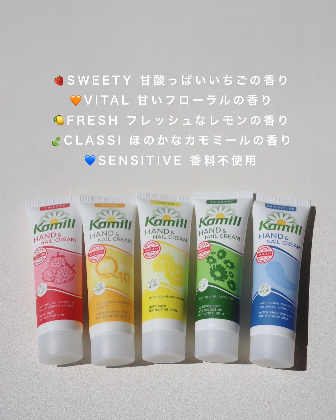 ハンド＆ネイルクリームミニ 企画セット30ml*5/カミール/その他キットセットを使ったクチコミ（3枚目）